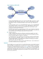 Preview for 252 page of H3C SR8800 10G Mpls Configuration Manual