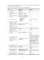 Preview for 266 page of H3C SR8800 10G Mpls Configuration Manual