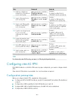 Preview for 268 page of H3C SR8800 10G Mpls Configuration Manual