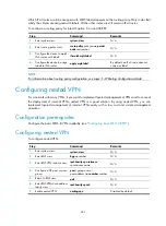 Preview for 272 page of H3C SR8800 10G Mpls Configuration Manual