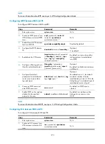 Preview for 284 page of H3C SR8800 10G Mpls Configuration Manual