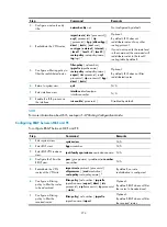 Preview for 285 page of H3C SR8800 10G Mpls Configuration Manual