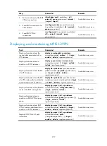 Preview for 288 page of H3C SR8800 10G Mpls Configuration Manual