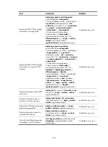 Preview for 290 page of H3C SR8800 10G Mpls Configuration Manual