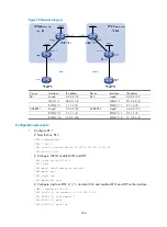 Preview for 317 page of H3C SR8800 10G Mpls Configuration Manual