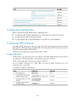 Preview for 363 page of H3C SR8800 10G Mpls Configuration Manual