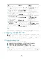 Preview for 371 page of H3C SR8800 10G Mpls Configuration Manual