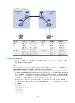 Preview for 390 page of H3C SR8800 10G Mpls Configuration Manual