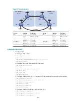 Preview for 395 page of H3C SR8800 10G Mpls Configuration Manual