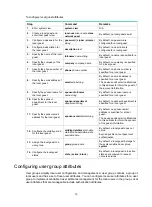 Preview for 35 page of H3C SR8800-F Configuration Manual