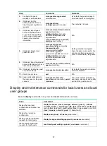 Preview for 38 page of H3C SR8800-F Configuration Manual