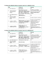 Preview for 54 page of H3C SR8800-F Configuration Manual