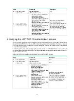 Preview for 59 page of H3C SR8800-F Configuration Manual