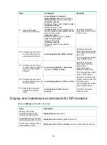 Preview for 80 page of H3C SR8800-F Configuration Manual