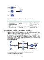 Preview for 133 page of H3C SR8800-F Configuration Manual