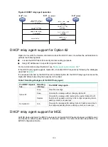 Preview for 149 page of H3C SR8800-F Configuration Manual