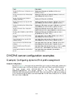 Preview for 206 page of H3C SR8800-F Configuration Manual