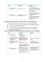 Preview for 253 page of H3C SR8800-F Configuration Manual