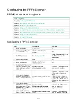 Preview for 293 page of H3C SR8800-F Configuration Manual