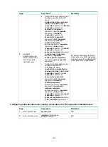 Preview for 410 page of H3C SR8800-F Configuration Manual