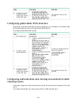 Preview for 418 page of H3C SR8800-F Configuration Manual