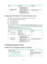 Preview for 420 page of H3C SR8800-F Configuration Manual