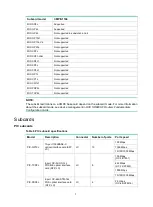 Preview for 87 page of H3C SR8800-F Installation Manual