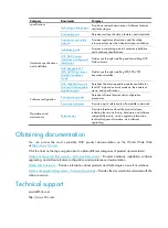 Preview for 5 page of H3C SR8800 IM-FW-II Configuration Manual