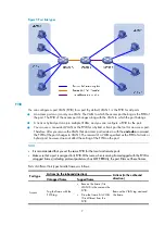 Preview for 17 page of H3C SR8800 IM-FW-II Configuration Manual