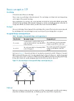 Preview for 37 page of H3C SR8800 IM-FW-II Configuration Manual