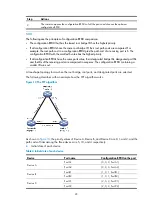 Preview for 39 page of H3C SR8800 IM-FW-II Configuration Manual