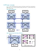 Preview for 44 page of H3C SR8800 IM-FW-II Configuration Manual