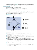 Preview for 46 page of H3C SR8800 IM-FW-II Configuration Manual