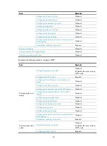 Preview for 50 page of H3C SR8800 IM-FW-II Configuration Manual