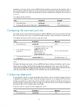 Preview for 57 page of H3C SR8800 IM-FW-II Configuration Manual