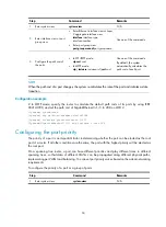 Preview for 60 page of H3C SR8800 IM-FW-II Configuration Manual