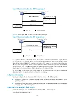 Preview for 68 page of H3C SR8800 IM-FW-II Configuration Manual