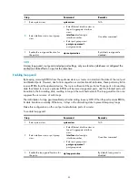 Preview for 71 page of H3C SR8800 IM-FW-II Configuration Manual