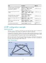 Preview for 73 page of H3C SR8800 IM-FW-II Configuration Manual