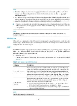 Preview for 79 page of H3C SR8800 IM-FW-II Configuration Manual