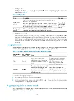 Preview for 80 page of H3C SR8800 IM-FW-II Configuration Manual