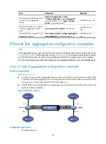 Preview for 94 page of H3C SR8800 IM-FW-II Configuration Manual