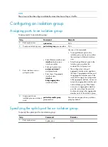 Preview for 102 page of H3C SR8800 IM-FW-II Configuration Manual