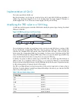 Preview for 107 page of H3C SR8800 IM-FW-II Configuration Manual