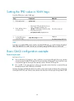 Preview for 109 page of H3C SR8800 IM-FW-II Configuration Manual