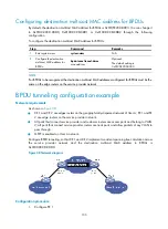 Preview for 115 page of H3C SR8800 IM-FW-II Configuration Manual