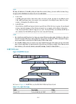 Preview for 119 page of H3C SR8800 IM-FW-II Configuration Manual