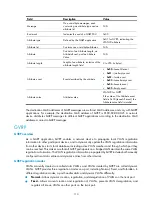 Preview for 120 page of H3C SR8800 IM-FW-II Configuration Manual