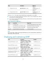 Preview for 123 page of H3C SR8800 IM-FW-II Configuration Manual