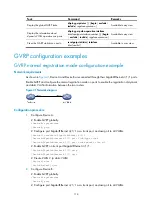 Preview for 124 page of H3C SR8800 IM-FW-II Configuration Manual